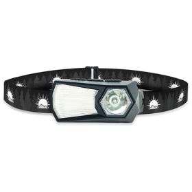 Versa 360 Headlamp