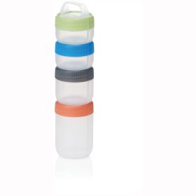 Humangear Stax Sm, Spectrum