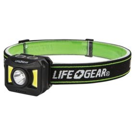 Usb Rchrgbl Headlamp